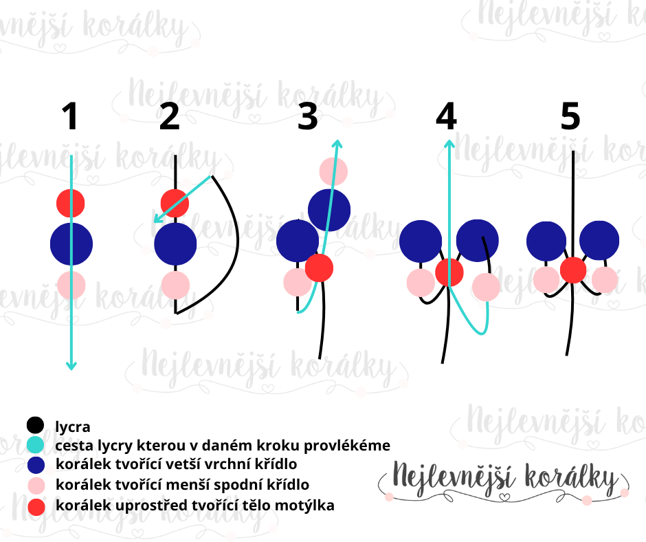nejlevnejsi koralky navod naramek s motylkem s koralků